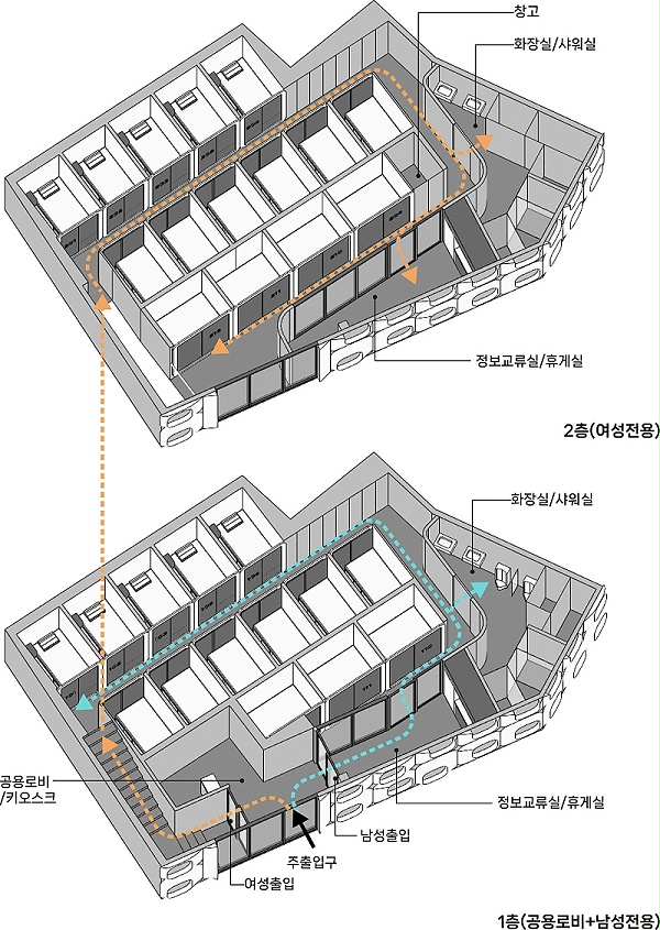 艺加设计-酒店设计-微型酒店：AI生成逻辑下的模块化建筑
