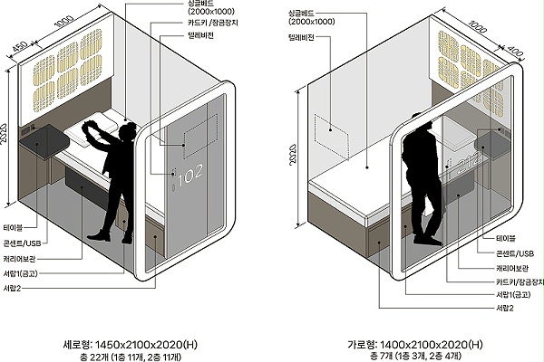 艺加设计-酒店设计-微型酒店：AI生成逻辑下的模块化建筑